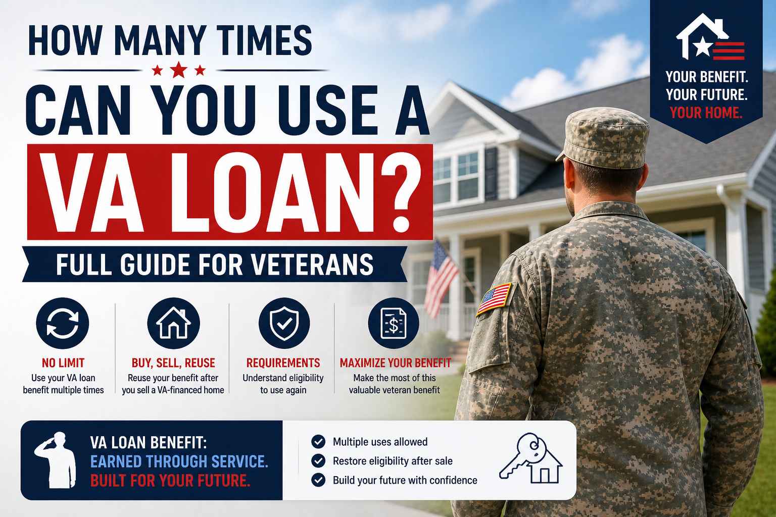 How Many Times Can You Use a VA Loan? Full Guide for Veterans ...